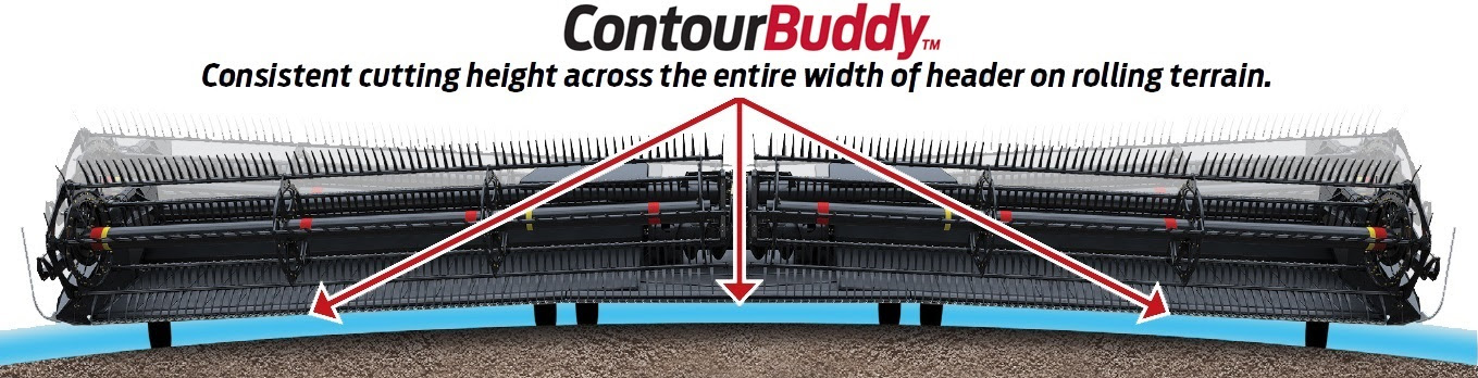 MacDon Contour Buddy & Turbo Drum, MacDon Flex Draper